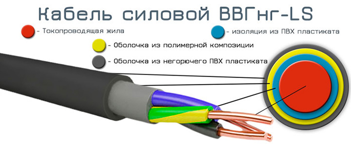 Выбор кабеля для водонагревателя